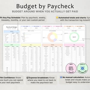 以下が含まれることがあります： Budget by Paycheckというタイトルのデジタル予算スプレッドシートで、収入、請求書、支出、負債の表が含まれています。データの視覚的表現のための棒グラフ、円グラフ、ドーナツグラフに加え、自動合計やカスタム期間を説明するテキストラベルが記載されています。