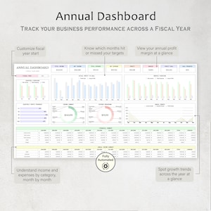 May include: An annual dashboard with the title "Annual Dashboard" and the text "Track your business performance across a fiscal year." The dashboard includes charts and graphs for financial data, with labels such as "Total Income," "Net Income," and "Profit."