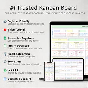 May include: A digital Kanban board displayed on a laptop, tablet, and smartphone. The screens show a task management system with sections for tasks, status, and priority. Text on the image includes "#1 Trusted Kanban Board" and "Beginner Friendly."