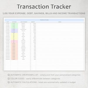 May include: A printable transaction tracker spreadsheet with columns for date, category, sub-category, amount, transactions, and notes. The spreadsheet is designed to help users track their income, expenses, debt, savings, and bills.