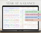Year At A Glance Planner Spreadsheet Yearly Overview Template Monthly Events Tracker Yearly Planner Simple Annual Calendar Google Sheets