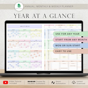 Pode incluir: Um laptop exibe um planejador digital com um layout de calendário. A tela mostra o texto "YEAR AT A GLANCE" e "ANNUAL, MONTHLY & WEEKLY PLANNER". O planejador inclui opções para "USE FOR ANY YEAR" e "START FROM ANY MONTH".