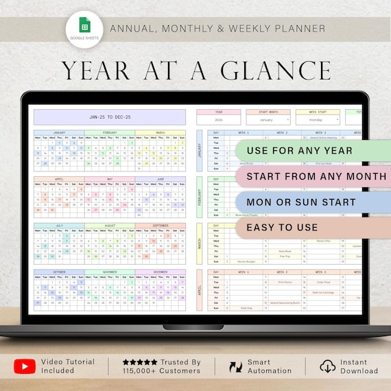 Year At A Glance Planner Spreadsheet Yearly Overview Template Monthly Events Tracker Yearly Planner Simple Annual Calendar Google Sheets