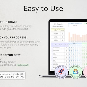Annual Habit Tracker Spreadsheet Daily Weekly Monthly Annual Goal Tracker Digital Habit Planner Habits Tracking Google Sheets Template image 2