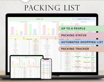 Travel Packing List Spreadsheet Packing Checklist Template Digital Packing List Family Trip Luggage ChecklistVacation Google Sheets
