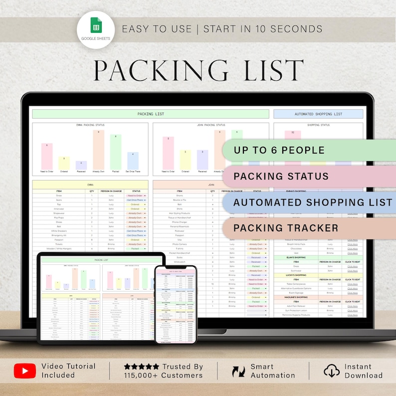 Puede incluir: Una plantilla digital de lista de embalaje que se muestra en una computadora port&aacute;til, tableta y tel&eacute;fono inteligente. La pantalla muestra una hoja de c&aacute;lculo con datos y gr&aacute;ficos. El texto incluye "Packing List", "Up to 6 People" y "Packing Status".