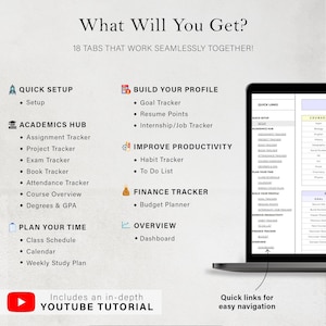 May include: A digital planner displayed on a laptop screen, featuring sections for academics, finance, and time management. The planner includes a YouTube tutorial and quick navigation links. The text reads "What Will You Get?" and lists various tabs.