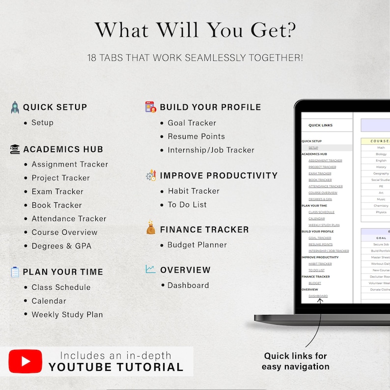 May include: A digital planner displayed on a laptop screen, featuring sections for academics, finance, and time management. The planner includes a YouTube tutorial and quick navigation links. The text reads "What Will You Get?" and lists various tabs.