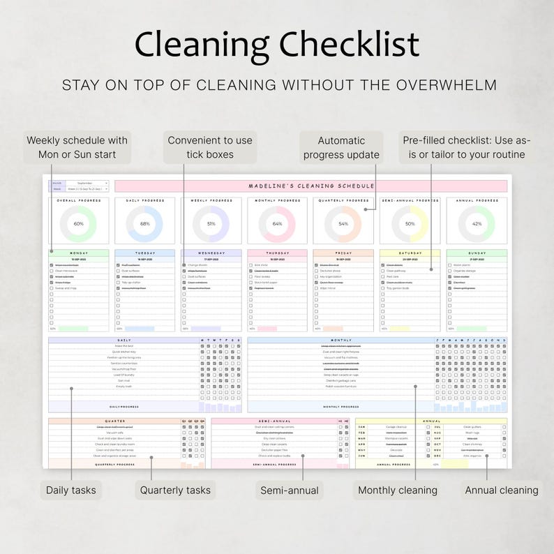 May include: A white cleaning checklist with the title "Cleaning Checklist" at the top. The checklist includes sections for daily, weekly, monthly, quarterly, semi-annual, and annual tasks. The text "STAY ON TOP OF CLEANING WITHOUT THE OVERWHELM" is also present.