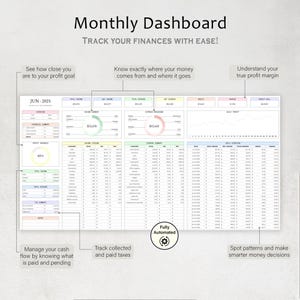 May include: A digital monthly dashboard with the title "Monthly Dashboard" and the text "Track Your Finances With Ease!". The dashboard includes financial summaries, income, expense, and profit data, with the date "JUN-2025" displayed. It is fully automated.