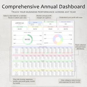 Op de afbeelding: Een kleurrijke, printbare business dashboard-sjabloon voor het bijhouden van jaarlijkse inkomsten, uitgaven en winstdoelen. Het dashboard bevat een samenvatting van de totale inkomsten, uitgaven en winst, evenals een uitsplitsing van inkomsten en uitgaven per categorie. De sjabloon bevat ook een sectie voor het bijhouden van verzamelde en betaalde belastingen.