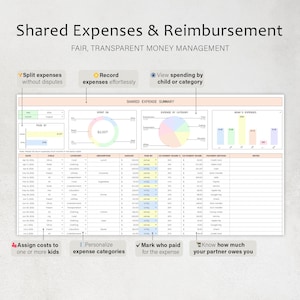 May include: A spreadsheet titled "Shared Expenses & Reimbursement" with the text "FAIR, TRANSPARENT MONEY MANAGEMENT." The spreadsheet includes charts, tables, and text boxes with features like splitting expenses, recording expenses, and viewing spending by category.