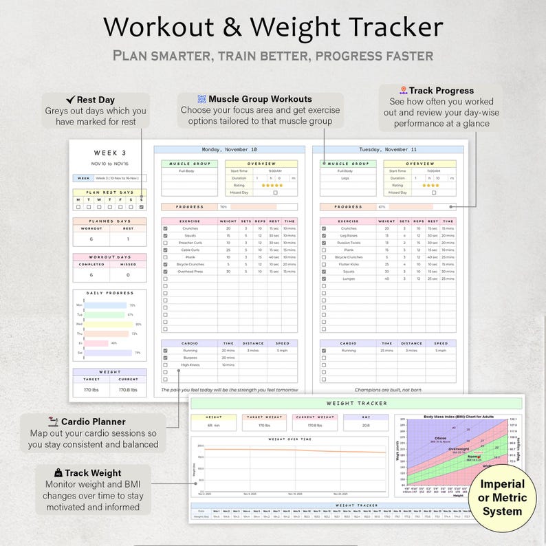 May include: A workout and weight tracker with the text "Workout & Weight Tracker" and "Plan Smarter, Train Better, Progress Faster." The tracker includes sections for rest days, muscle group workouts, and tracking progress. It also features a cardio planner and weight tracker.