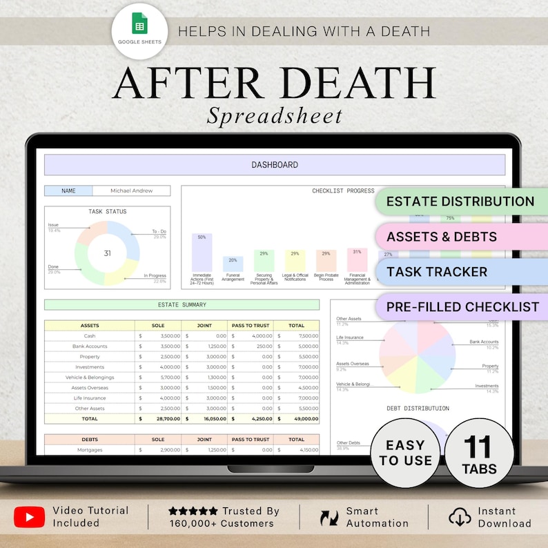 May include: A laptop screen shows the "AFTER DEATH Spreadsheet," with estate summaries, task trackers, and asset breakdowns. Features include easy-to-use tabs, smart automation, and instant download. The spreadsheet is trusted by over 160,000 customers.