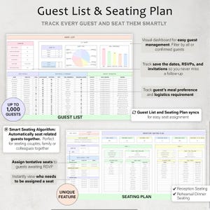 Wedding Planner Spreadsheet Wedding Budget Tracker Wedding Checklist Guest List Seating Plan Wedding Itinerary Gift Vendor Google Sheets image 5
