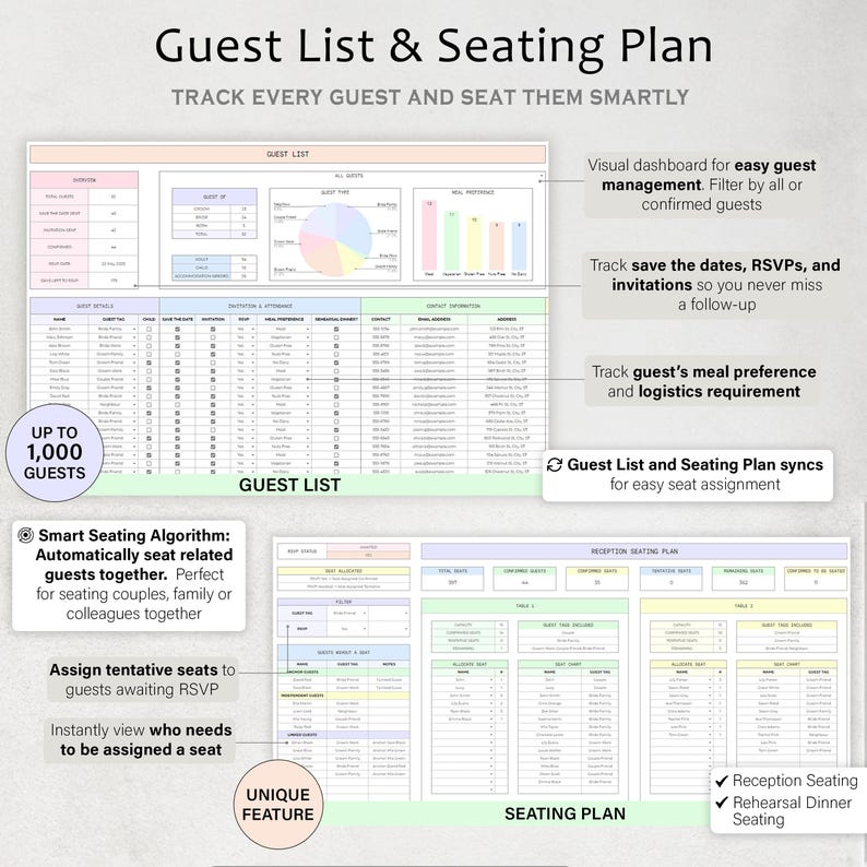 Wedding Planner Spreadsheet Wedding Budget Tracker Wedding Checklist Guest List Seating Plan Wedding Itinerary Gift Vendor Google Sheets image 5