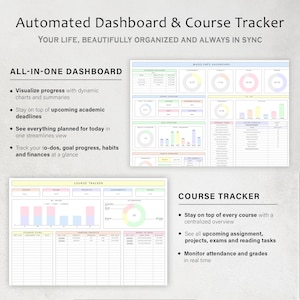 May include: A digital dashboard and course tracker with the text "Automated Dashboard & Course Tracker". The dashboard includes charts, summaries, and a course tracker to monitor assignments, projects, exams, and grades.