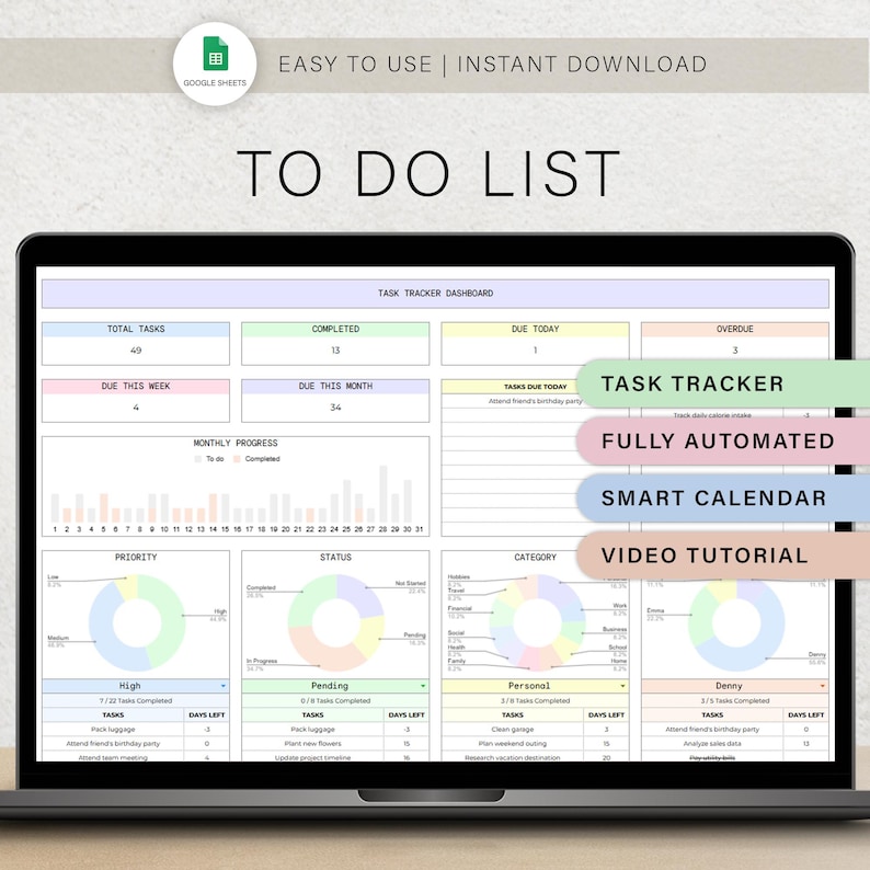 May include: A laptop screen displaying a Google Sheets spreadsheet with a to-do list template. The spreadsheet is color-coded and includes sections for total tasks, completed tasks, due today, overdue, priority, status, category, and monthly progress. The spreadsheet also includes a task tracker dashboard with a smart calendar and video tutorial.