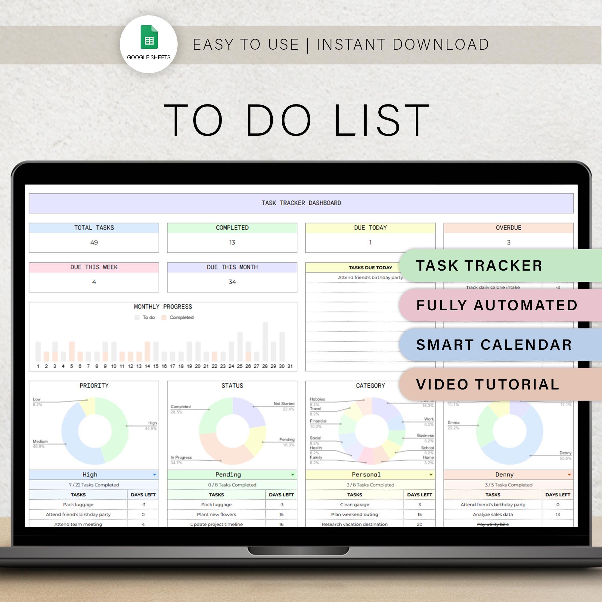 To Do List Task Tracker Template Productivity Planner Spreadsheet Daily Weekly Monthly To-Do Task Management Checklist Google Sheets