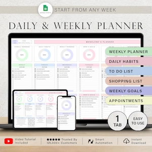 May include: A digital daily and weekly planner displayed on a laptop, tablet, and smartphone. The planner features sections for daily habits, to-do lists, shopping lists, and weekly goals. The text "Daily & Weekly Planner" is at the top.