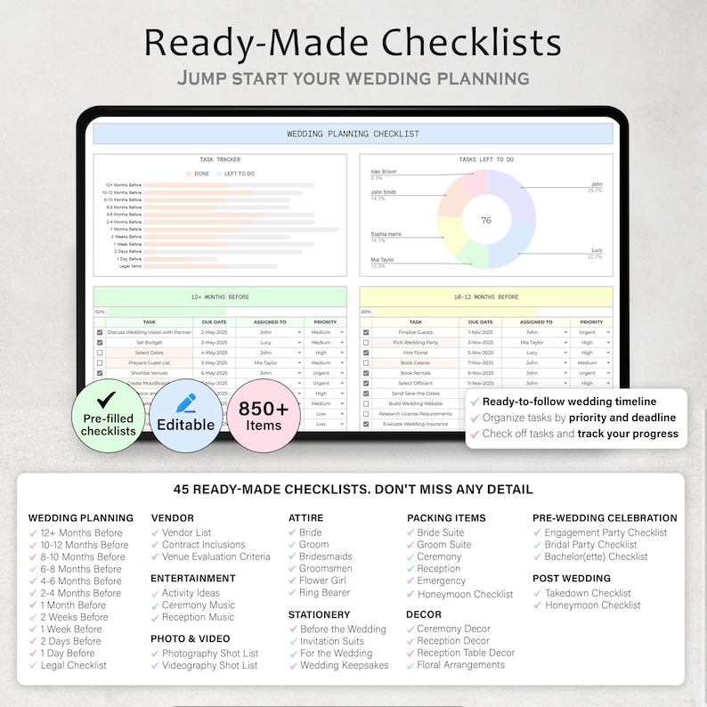 Wedding Planner Spreadsheet Wedding Budget Tracker Wedding Checklist Guest List Seating Plan Wedding Itinerary Gift Vendor Google Sheets image 6