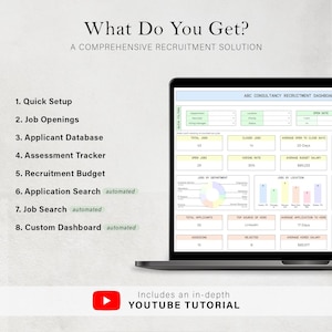 May include: A laptop screen shows a recruitment dashboard with data and charts. The screen displays text such as "Quick Setup," "Job Openings," and "Applicant Database." The image also includes a YouTube tutorial callout.