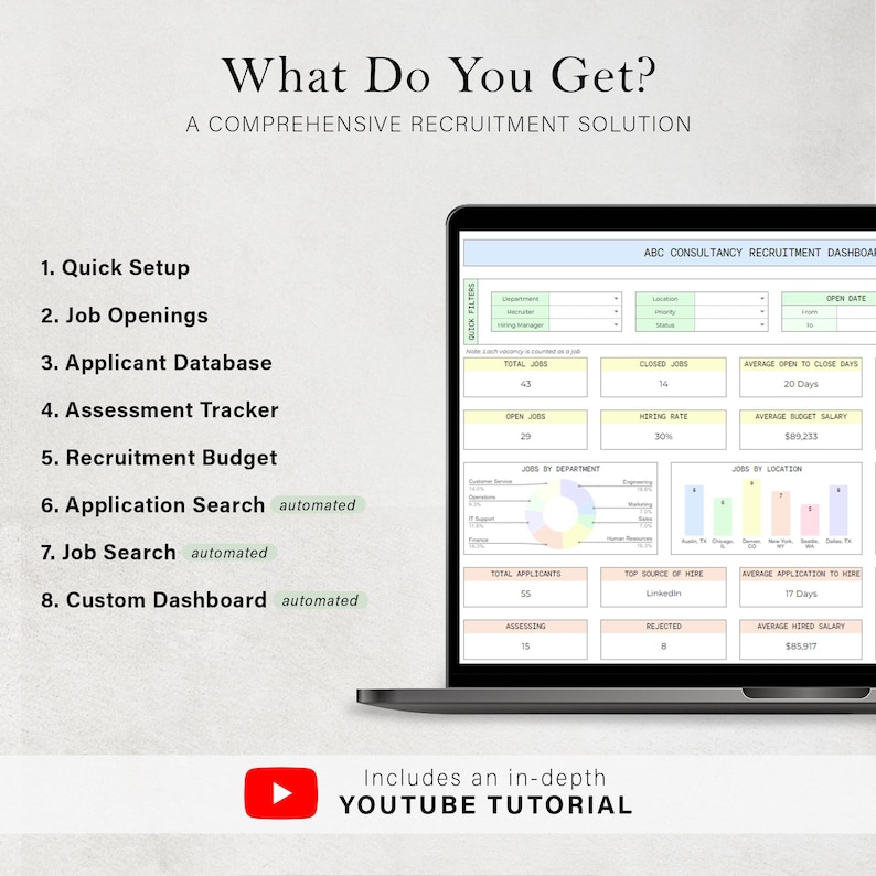 May include: A laptop screen shows a recruitment dashboard with data and charts. The screen displays text such as "Quick Setup," "Job Openings," and "Applicant Database." The image also includes a YouTube tutorial callout.