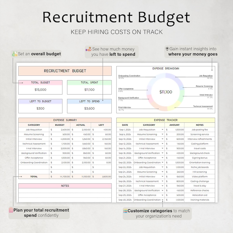 May include: A recruitment budget spreadsheet with sections for total budget, spent, and remaining funds. Includes expense summaries, trackers, and breakdowns. Text includes "Recruitment Budget" and "Keep Hiring Costs on Track."