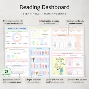 May include: A digital reading dashboard with the title "Reading Dashboard" and the text "Everything at your fingertips." The dashboard includes sections for tracking reading progress, book lists, and reading goals. It features a book title search and a digital bookshelf.