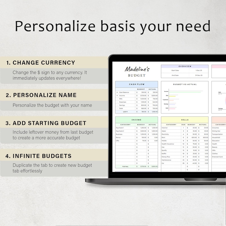 May include: A laptop screen displaying a budget spreadsheet with the title "Madeline's Budget". The spreadsheet includes sections for cash flow, income, bills, and budget vs. actual. The spreadsheet is customizable with features like changing the currency, personalizing the name, adding a starting budget, and creating infinite budgets.