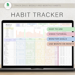 Daily Habit Tracker Spreadsheet Weekly Habit Planner Monthly Habit Routine Tracker Digital Goal Time Management Google Sheets Template