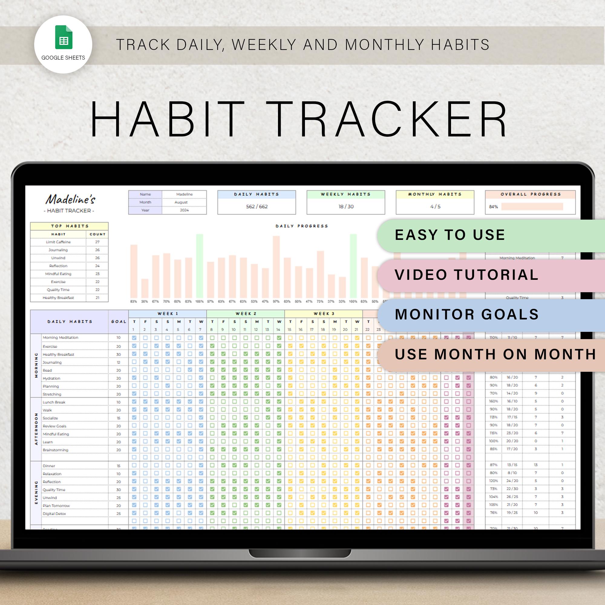 Daily Habit Tracker Spreadsheet Weekly Habit Planner Monthly Habit Routine Tracker Digital Goal Time Management Google Sheets Template