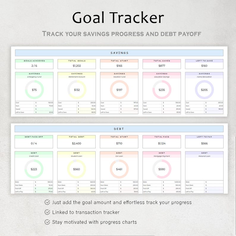 May include: A printable goal tracker with a light blue background and pastel colored boxes. The tracker is divided into two sections: Savings and Debt. Each section has six boxes with titles, goal amounts, and progress charts. The text "Goal Tracker" is at the top of the page. The text "Track your savings progress and debt payoff" is below the title. The text "Just add the goal amount and effortless track your progress" is below the tracker. The text "Linked to transaction tracker" is below the first line of text. The text "Stay motivated with progress charts" is below the second line of text.