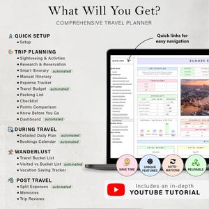 May include: A laptop screen displaying a comprehensive travel planner with sections for trip planning, during travel, and post-travel. The screen shows a checklist, budget, and destination details. The image includes the text "What Will You Get?" and "Includes an in-depth YOUTUBE TUTORIAL."