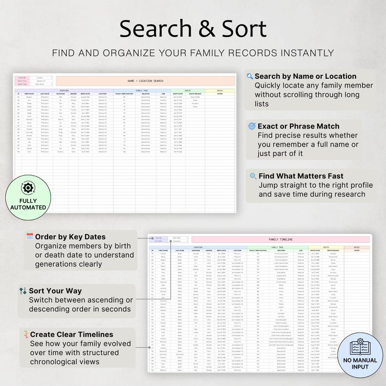 May include: A digital interface with the text "Search & Sort" and "Find and Organize Your Family Records Instantly." Features include searching by name or location, exact phrase matching, and sorting options. The interface is fully automated.