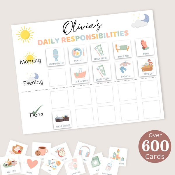 Daily Responsibilities Chart Kids Morning Evening Checklist Visual Routine Cards Toddler Task List Chore Chart Schedule Rhythm EDITABLE