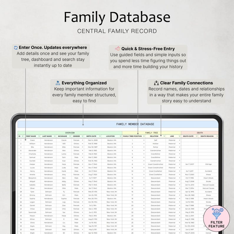 May include: A digital family database interface with the title "Family Database" at the top. The interface displays a spreadsheet-like layout with columns for names, birthdates, and relationships. Text highlights features like quick entry and organized information.