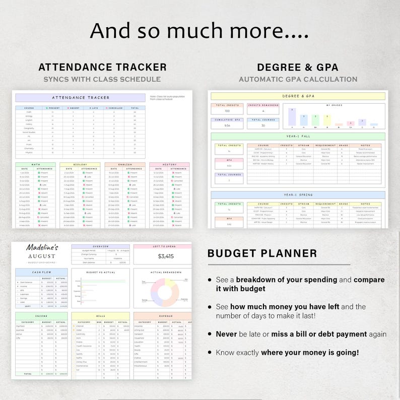 May include: A collection of digital planner pages with colorful headers and text. The pages include an attendance tracker, degree and GPA calculator, and a budget planner. The text "And so much more..." is at the top.