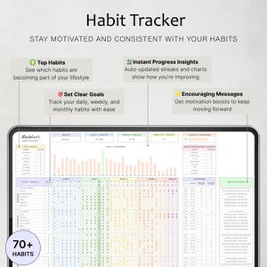 Workout Planner Spreadsheet Exercise Tracker Template Fitness Planner Gym Weight Loss Tracker Weight Lifting Training Pilates Google Sheets image 9