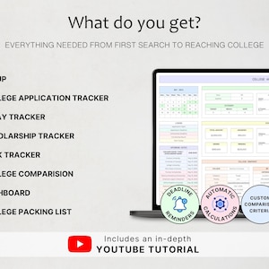 May include: A digital college application dashboard displayed on a laptop screen. The list includes setup, college application, essay, scholarship, and task trackers, college comparison, dashboard, and packing list. Three circular icons show deadline reminders, automatic calculations, and custom comparison criteria.