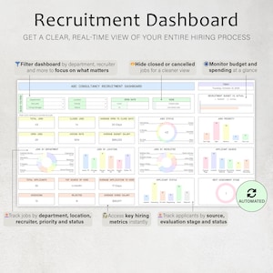 May include: A recruitment dashboard titled "Recruitment Dashboard" with the text "GET A CLEAR, REAL-TIME VIEW OF YOUR ENTIRE HIRING PROCESS." The dashboard displays key hiring metrics, including job status, applicant source, and average salary.