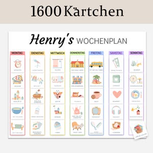 Programme hebdomadaire, Enfants, Cartes du programme, Tout-petit, Programme quotidien, Enfants, Programme du jour, Jardin d'enfants, Montessori, Cartes illustrées pour l'autisme, Numérique