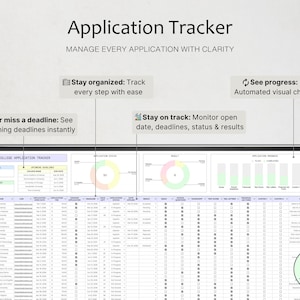 May include: A digital application tracker spreadsheet displayed on a screen, featuring columns for college names, deadlines, and status. It includes visual charts for progress, status, and results, with text labels for organization and deadline reminders.