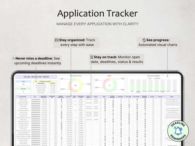 May include: A digital application tracker spreadsheet displayed on a screen, featuring columns for college names, deadlines, and status. It includes visual charts for progress, status, and results, with text labels for organization and deadline reminders.