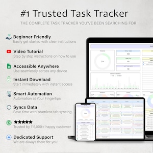 K&ouml;nnte beinhalten: Ein digitaler Task-Tracker, der auf einem Laptop, Tablet und Smartphone angezeigt wird. Die Oberfl&auml;che ist wei&szlig; mit gr&uuml;nen und blauen Akzenten. Der Text enth&auml;lt "#1 Trusted Task Tracker" und Funktionen wie "Beginner Friendly".