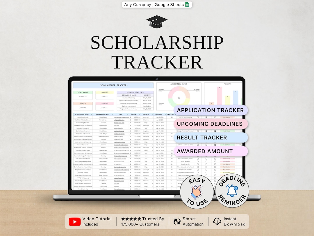 Scholarship Tracker Spreadsheet College Scholarship Planning Template School Scholarship A