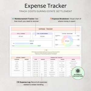 May include: An expense tracker document detailing costs during estate settlement. Features sections for total expenses, reimbursements, and an expense breakdown pie chart. Tables provide expense summaries and transaction tracking information.
