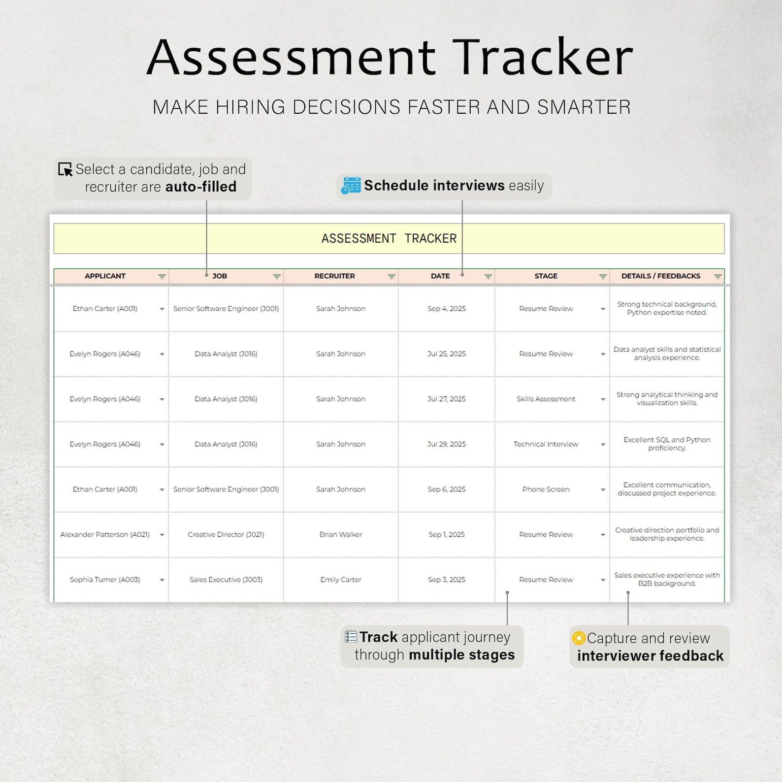 Recruitment Tracker Spreadsheet Hiring Tracker Recruiting Planner ...