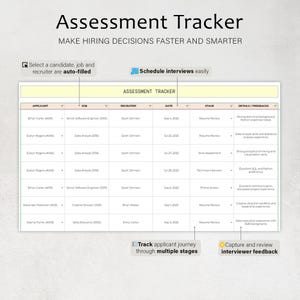 May include: A digital assessment tracker with a white background and black text. The title reads "Assessment Tracker" with the tagline "Make Hiring Decisions Faster and Smarter." The tracker includes columns for applicant, job, recruiter, date, stage, and details.
