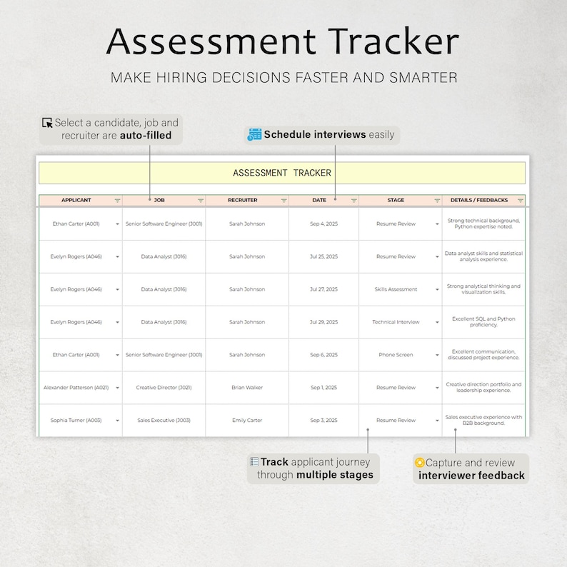 May include: A digital assessment tracker with a white background and black text. The title reads "Assessment Tracker" with the tagline "Make Hiring Decisions Faster and Smarter." The tracker includes columns for applicant, job, recruiter, date, stage, and details.